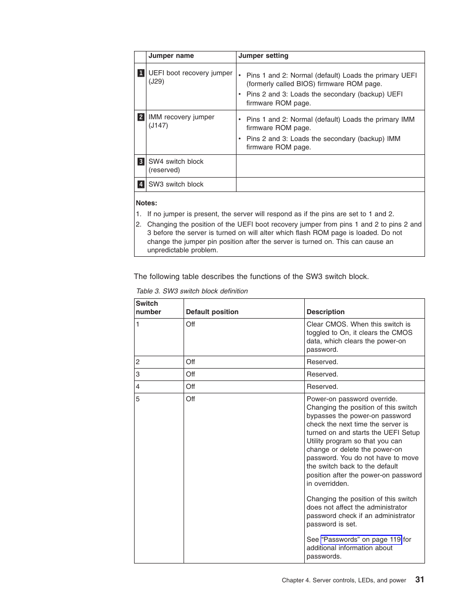 Lenovo RD210 User Manual | Page 47 / 204