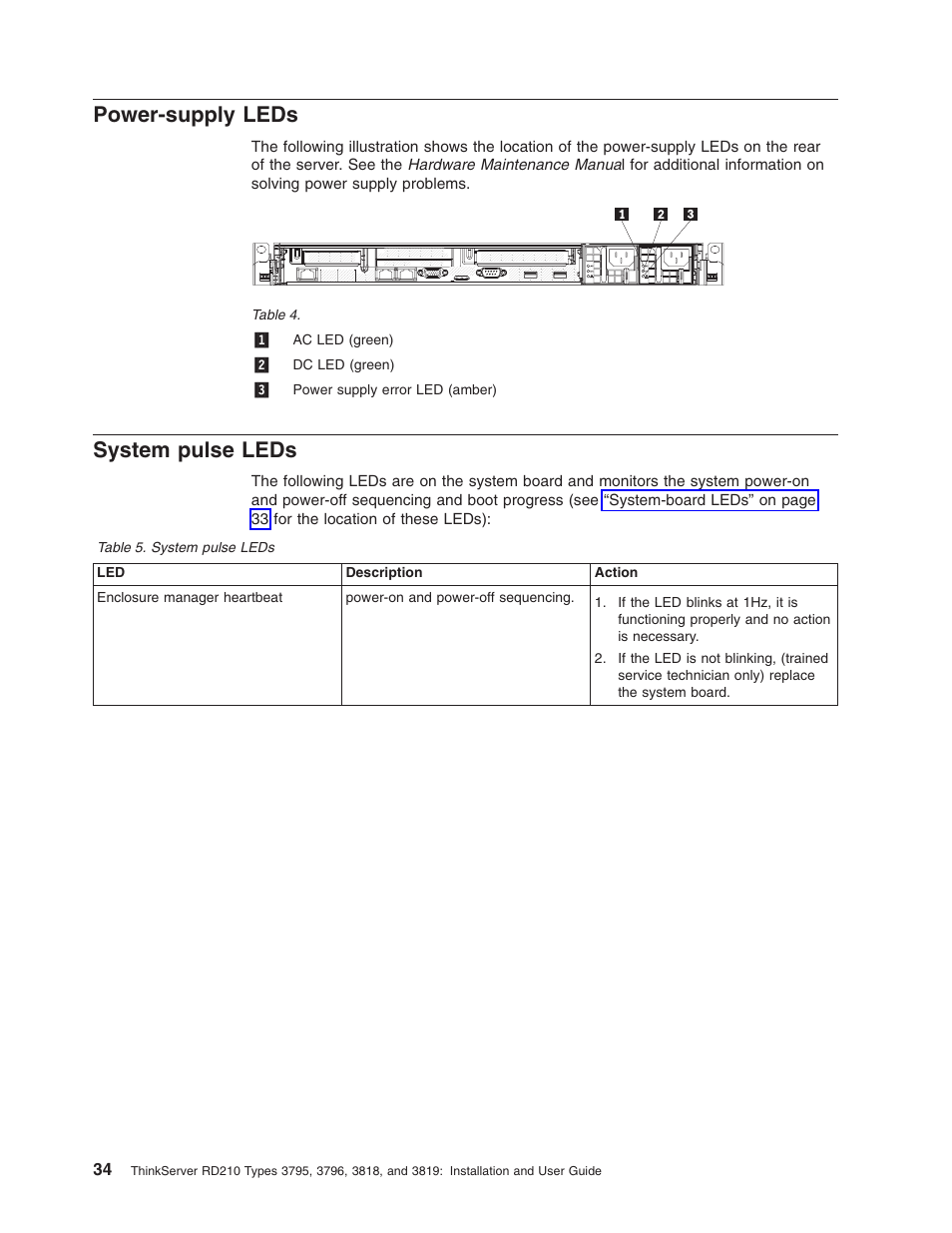 Power-supply leds, System pulse leds, Power-supply | Leds, System, Pulse | Lenovo RD210 User Manual | Page 50 / 204