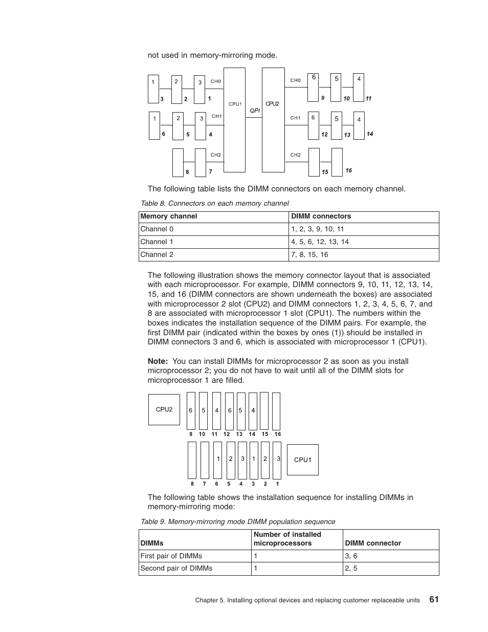 Lenovo RD210 User Manual | Page 77 / 204
