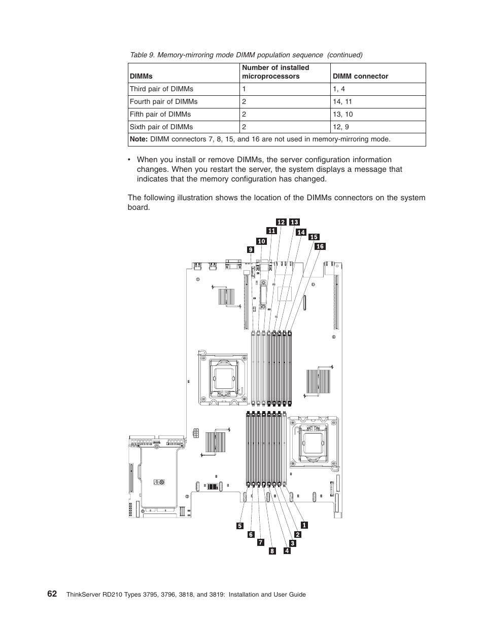 Lenovo RD210 User Manual | Page 78 / 204