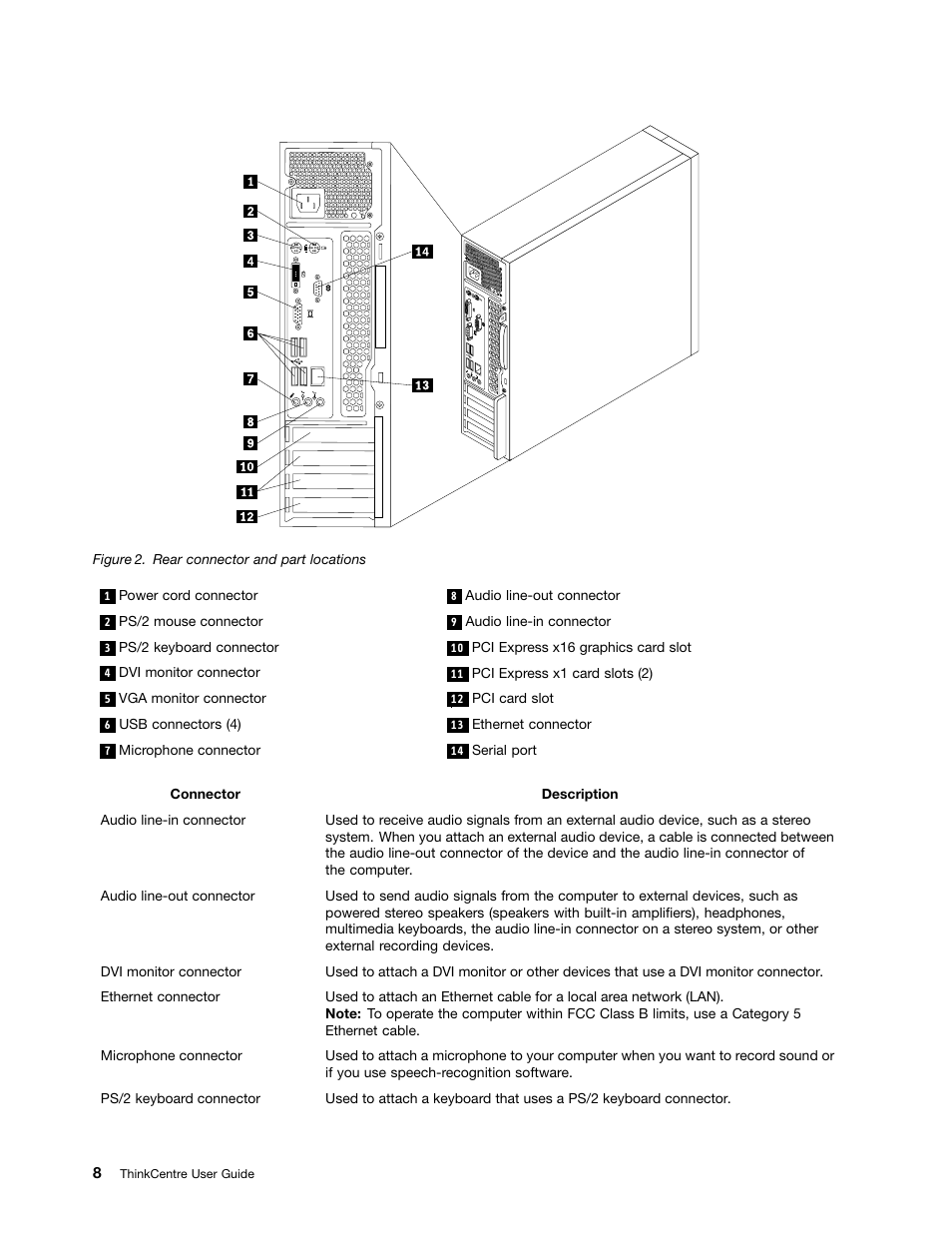 Lenovo 5046 User Manual | Page 16 / 82