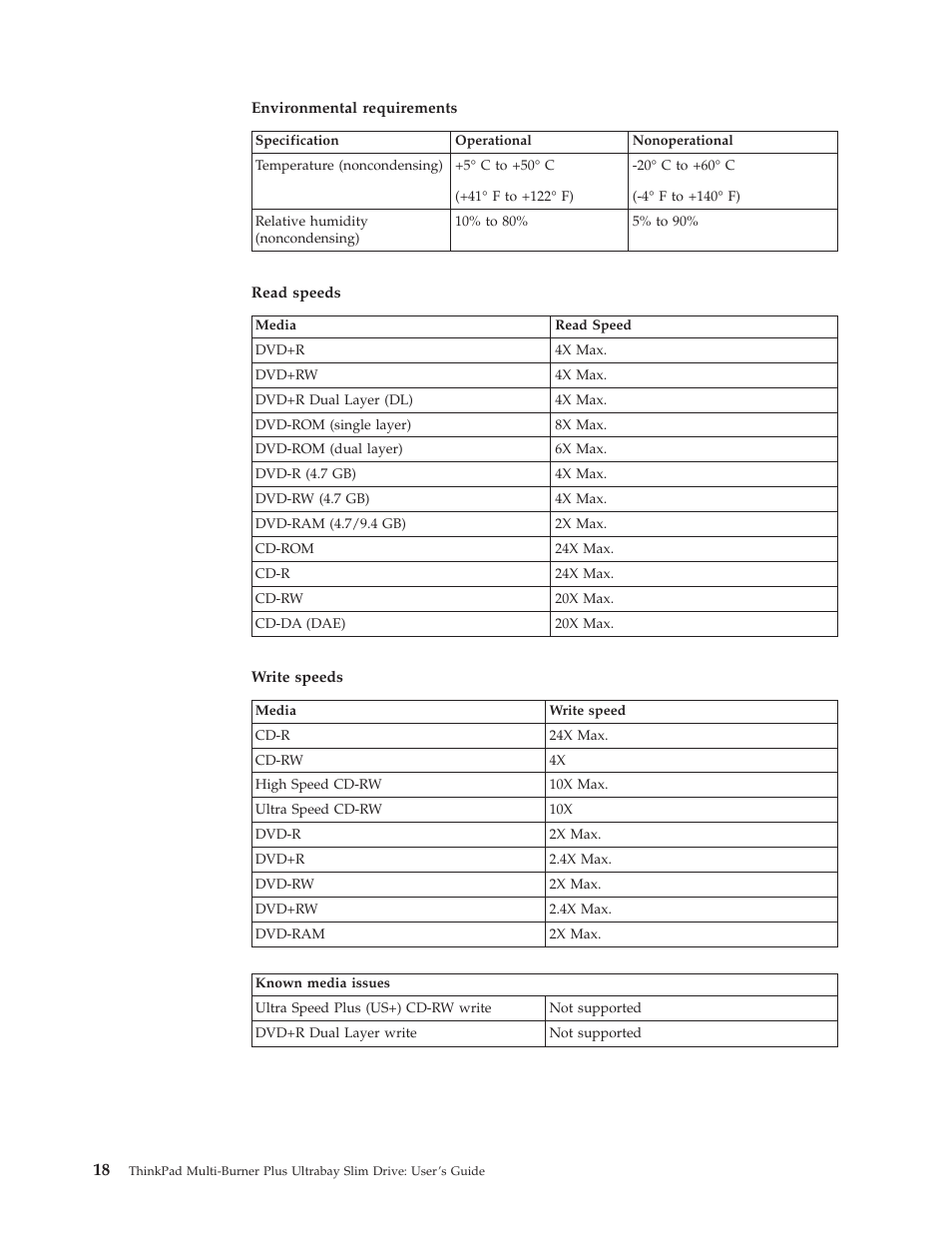 Lenovo ThinkPad 41N5653 User Manual | Page 32 / 62