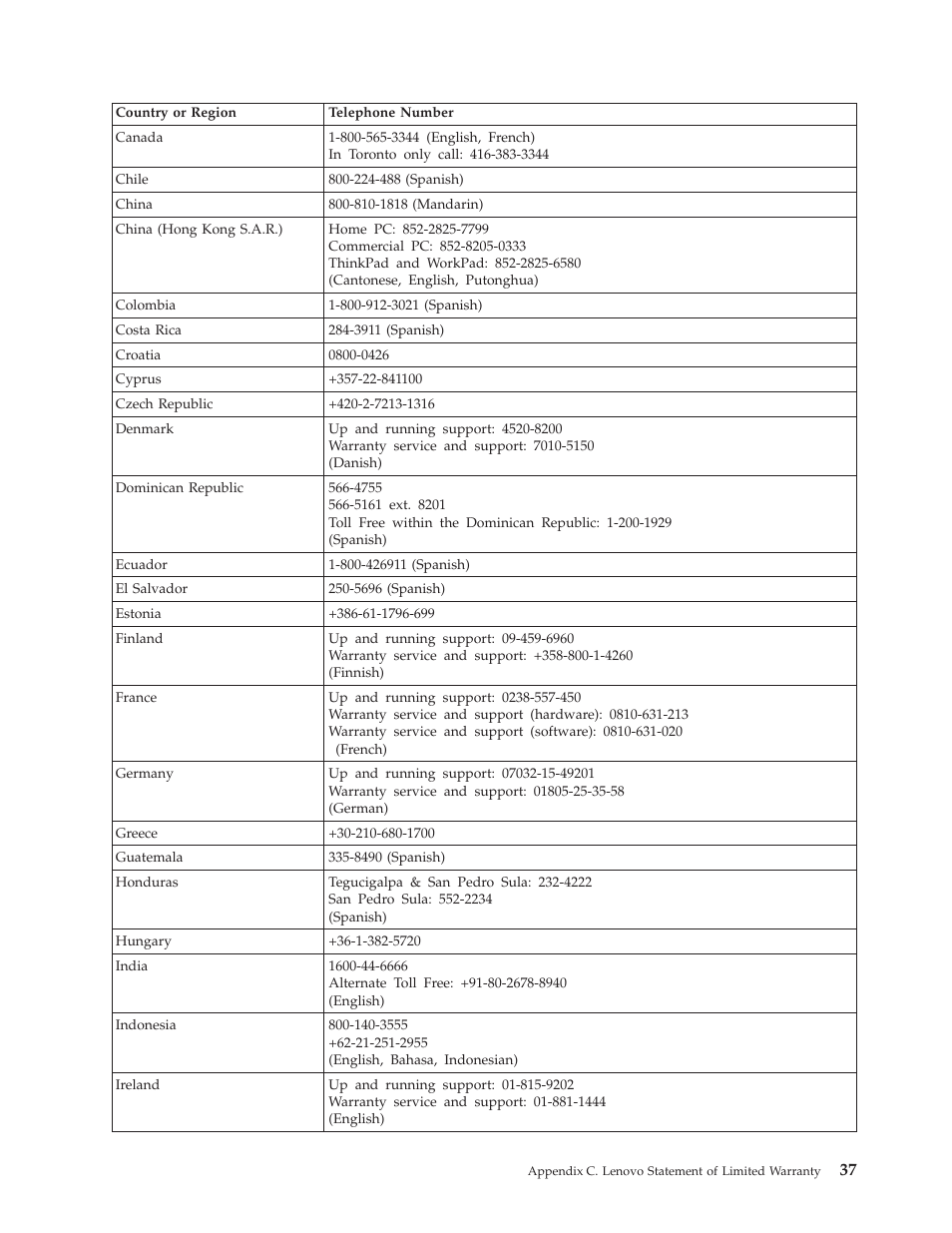 Lenovo ThinkPad 41N5653 User Manual | Page 51 / 62