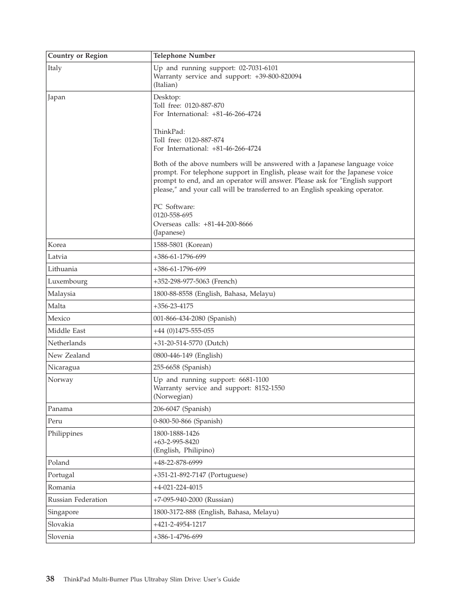 Lenovo ThinkPad 41N5653 User Manual | Page 52 / 62