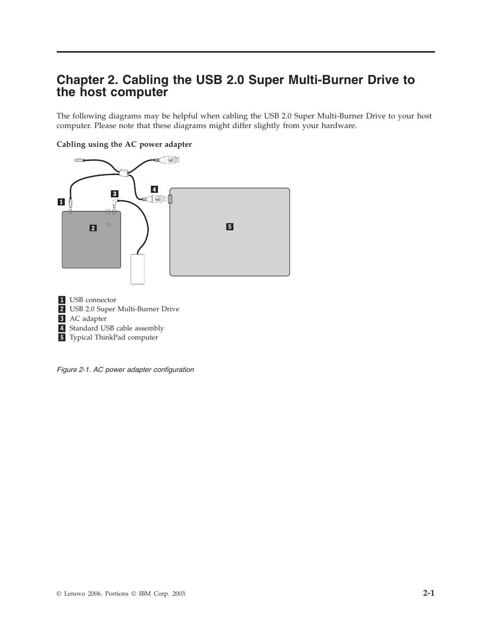 Chapter, Cabling, Super | Multi-burner, Drive, Host, Computer | Lenovo 40Y8699 User Manual | Page 23 / 72