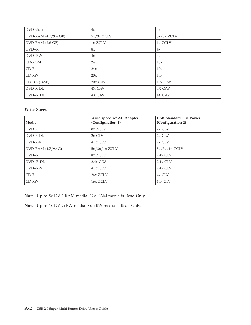 Lenovo 40Y8699 User Manual | Page 44 / 72