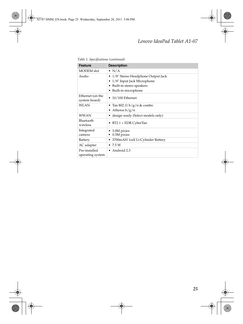 Lenovo ideapad tablet a1-07 | Lenovo A1-07 User Manual | Page 29 / 50
