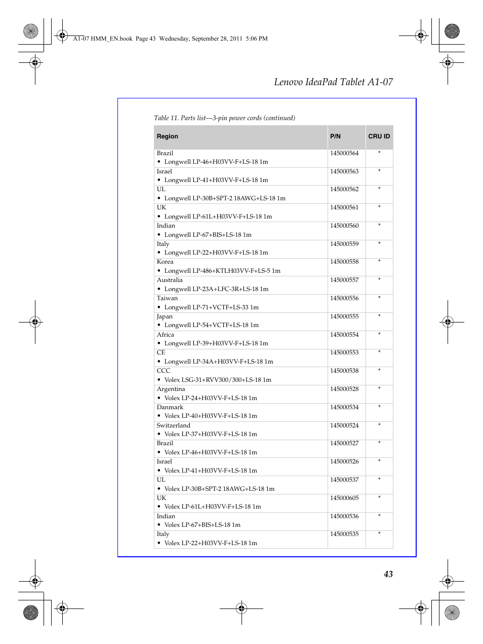 Lenovo ideapad tablet a1-07 | Lenovo A1-07 User Manual | Page 47 / 50