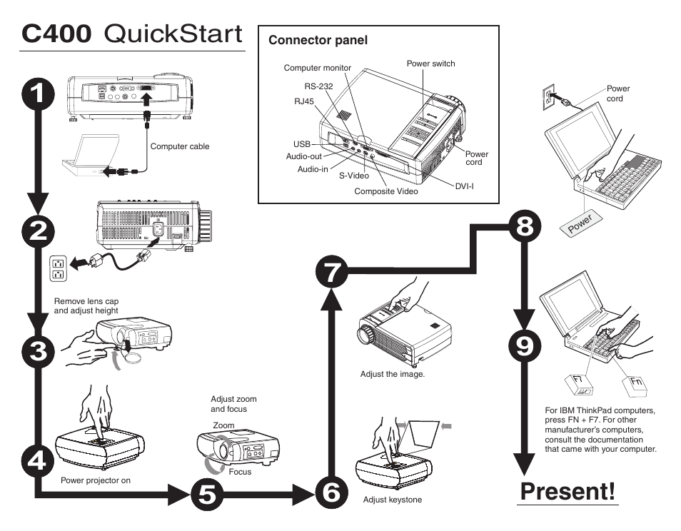 Lenovo C400 User Manual | 1 page