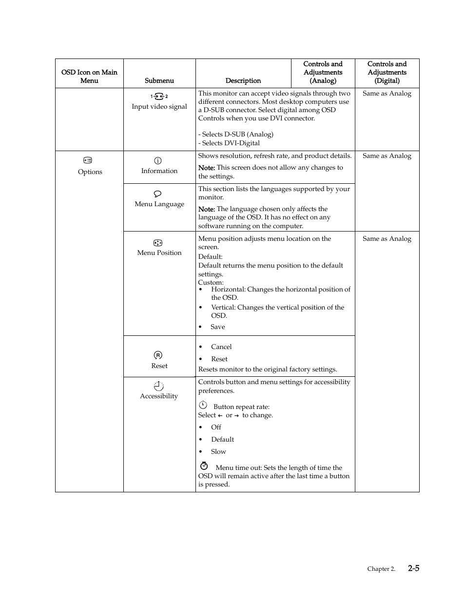 Lenovo L197 User Manual | Page 14 / 32