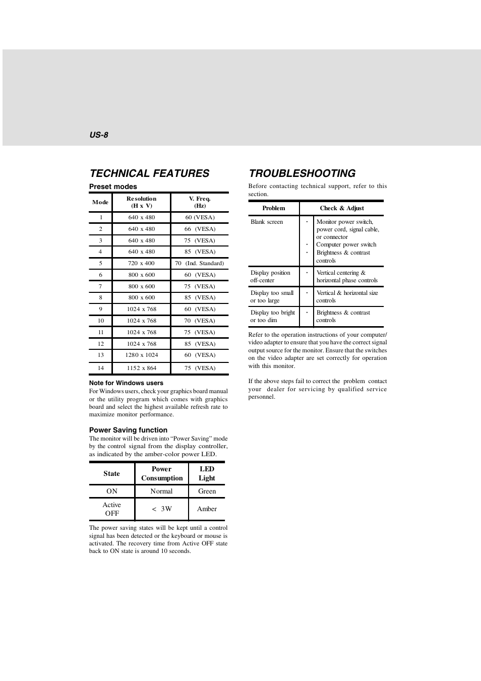 Troubleshooting, Technical features, Us-8 | Lenovo E74 User Manual | Page 16 / 19