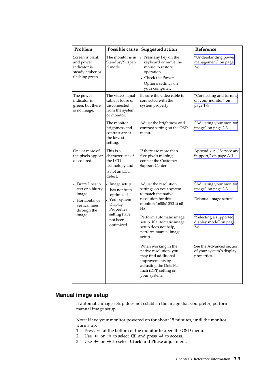 Manual image setup | Lenovo L2240P User Manual | Page 24 / 34