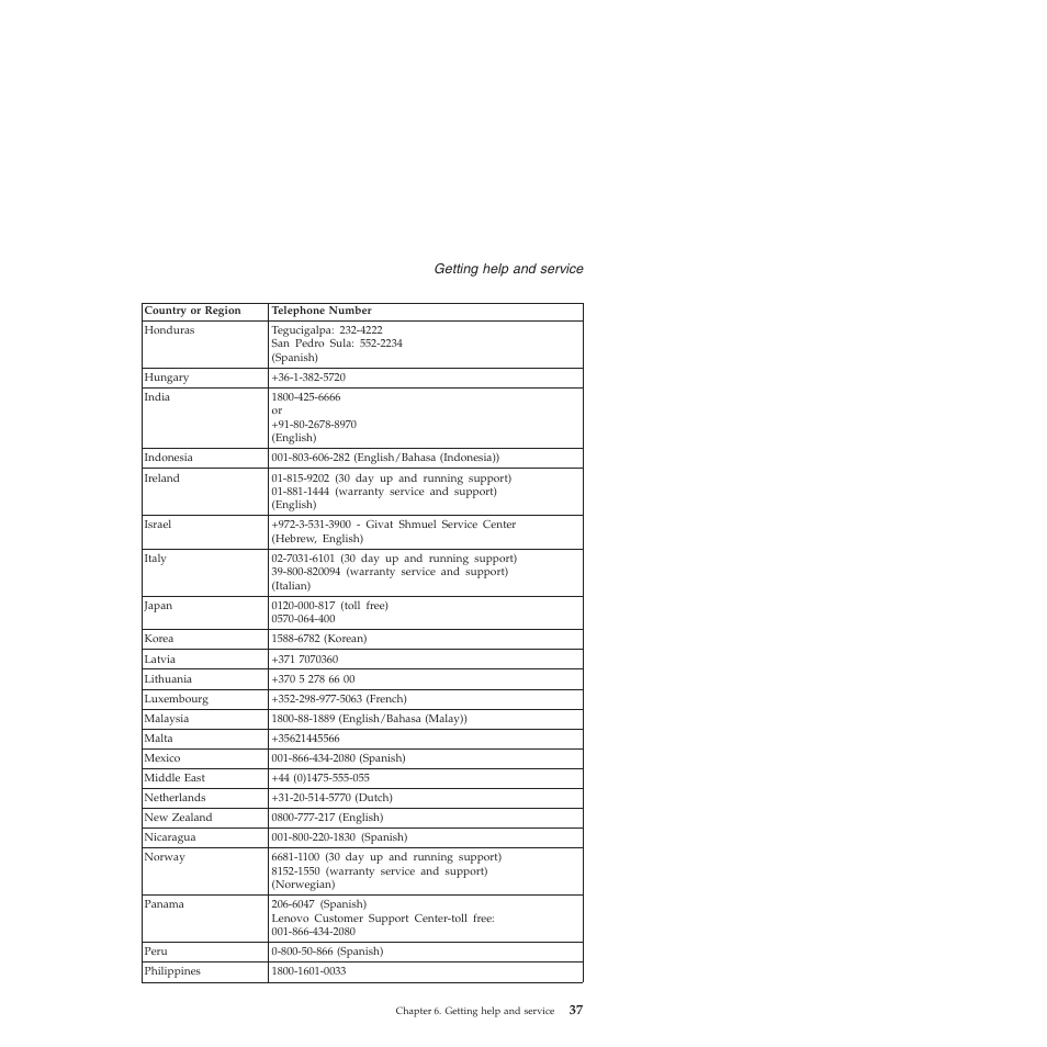 Lenovo 3000 V200 User Manual | Page 47 / 68