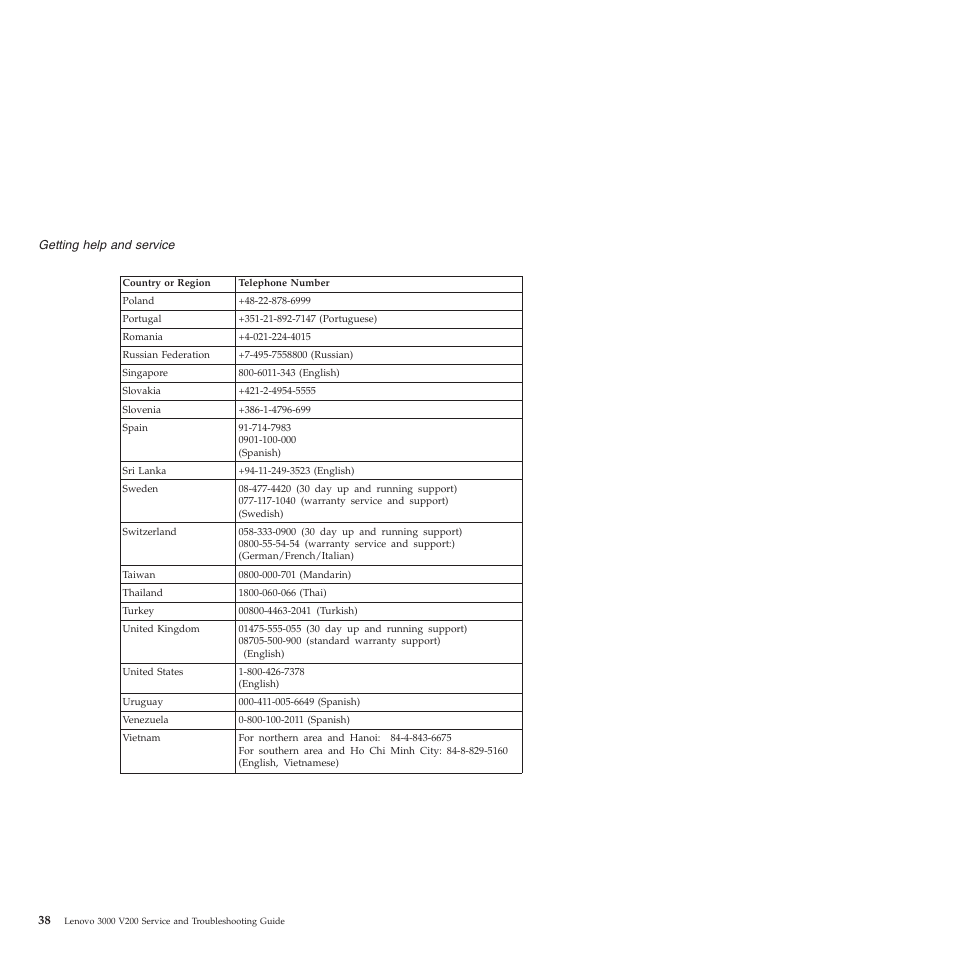 Lenovo 3000 V200 User Manual | Page 48 / 68