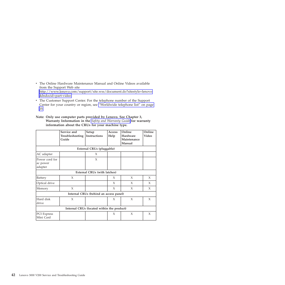 Lenovo 3000 V200 User Manual | Page 52 / 68