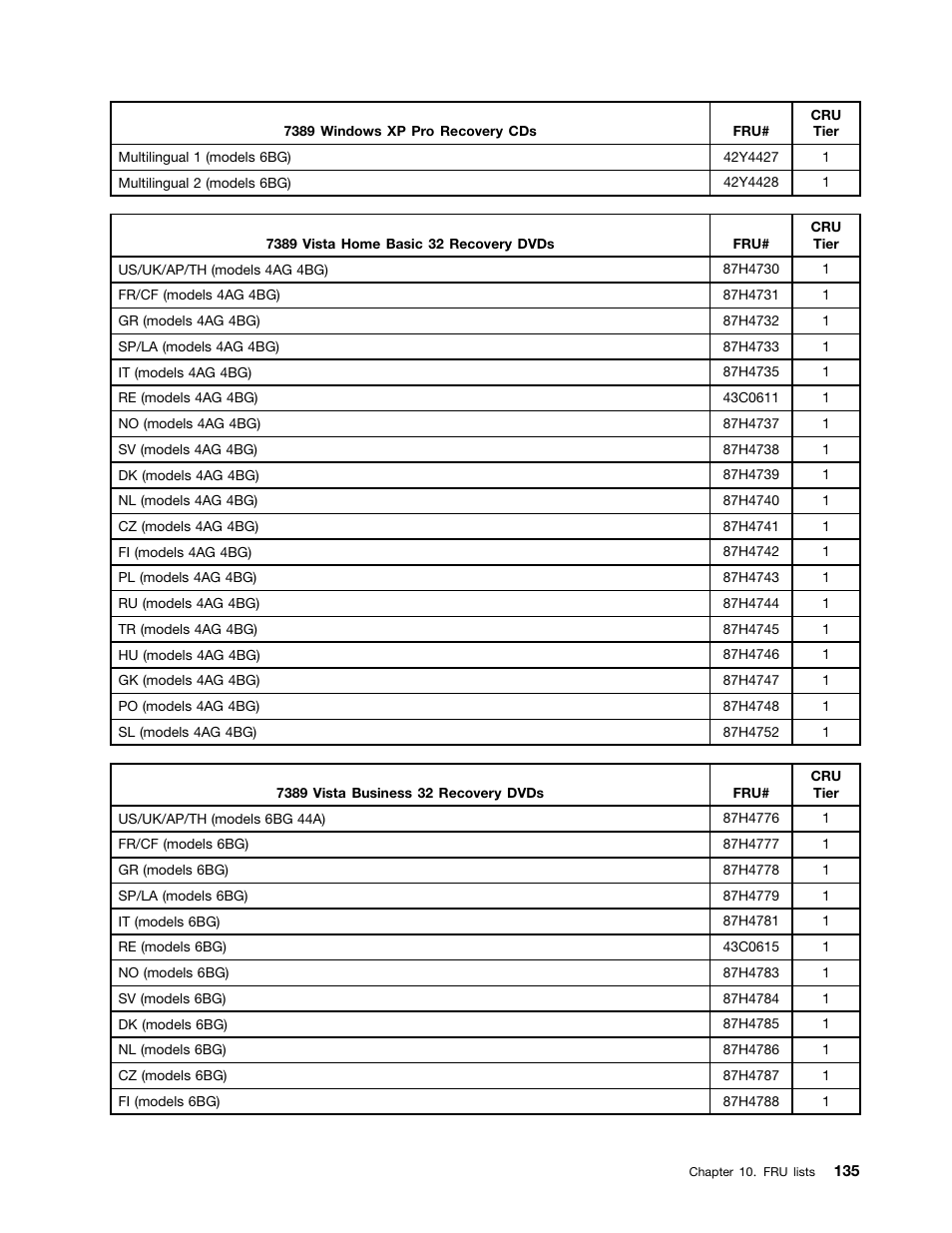 Lenovo J SERIES 3000 User Manual | Page 141 / 200
