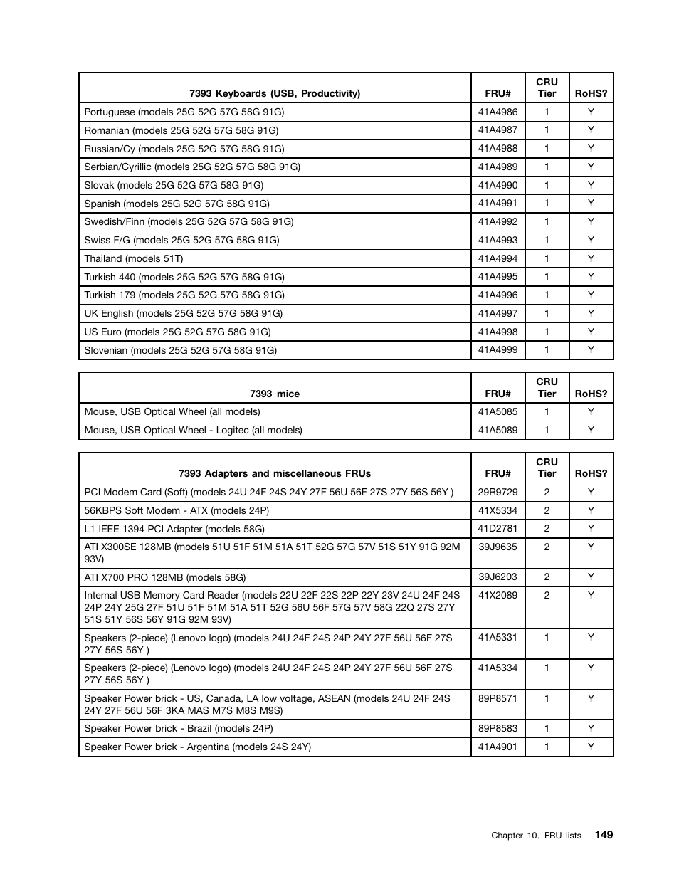 Lenovo J SERIES 3000 User Manual | Page 155 / 200