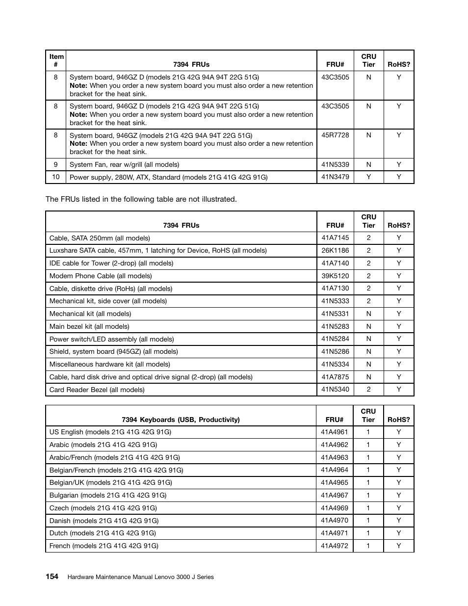 Lenovo J SERIES 3000 User Manual | Page 160 / 200