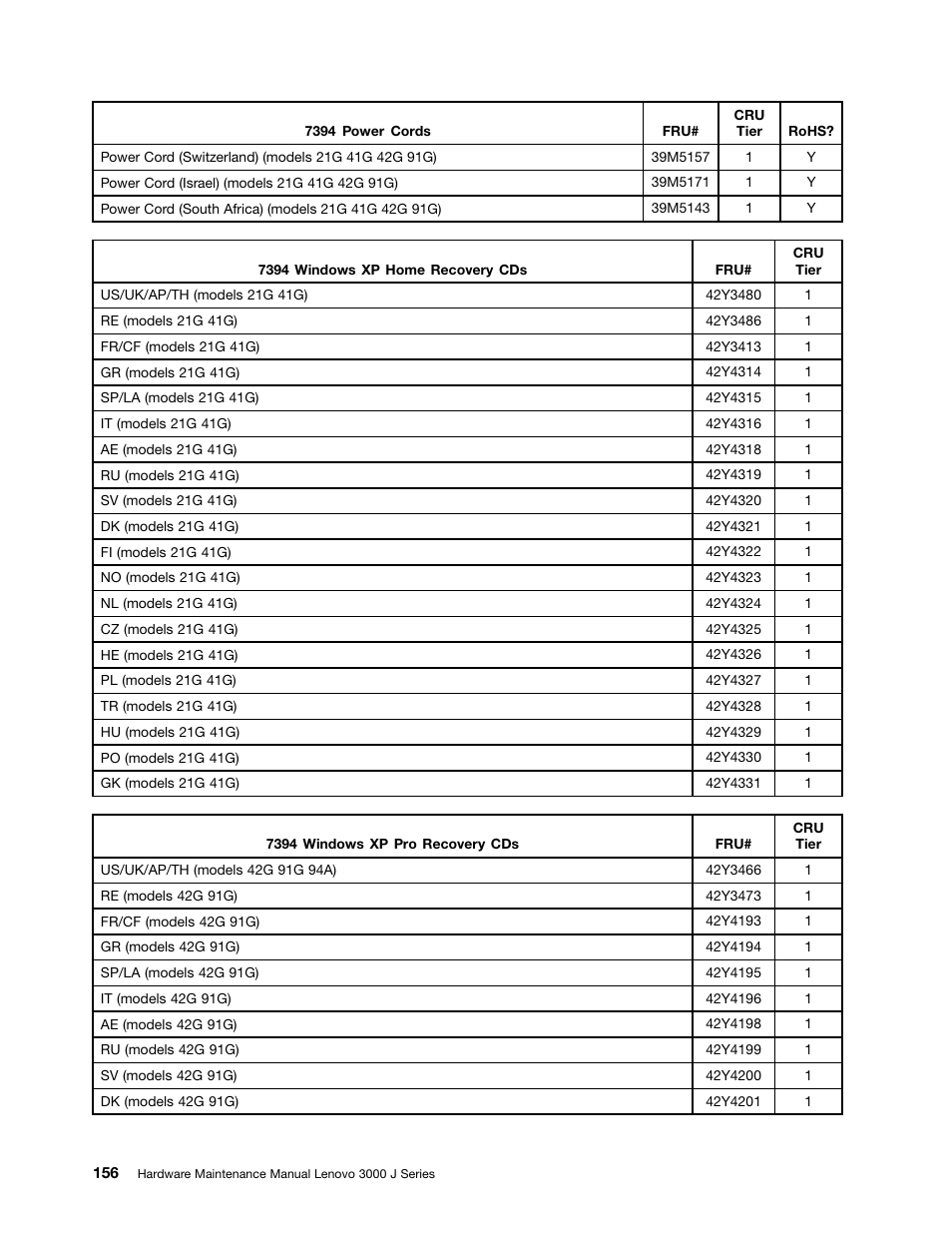 Lenovo J SERIES 3000 User Manual | Page 162 / 200