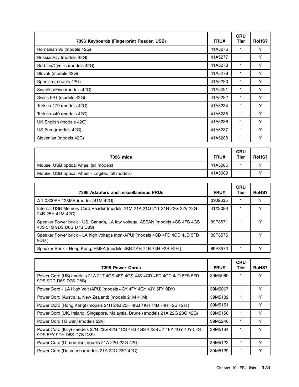 Lenovo J SERIES 3000 User Manual | Page 179 / 200