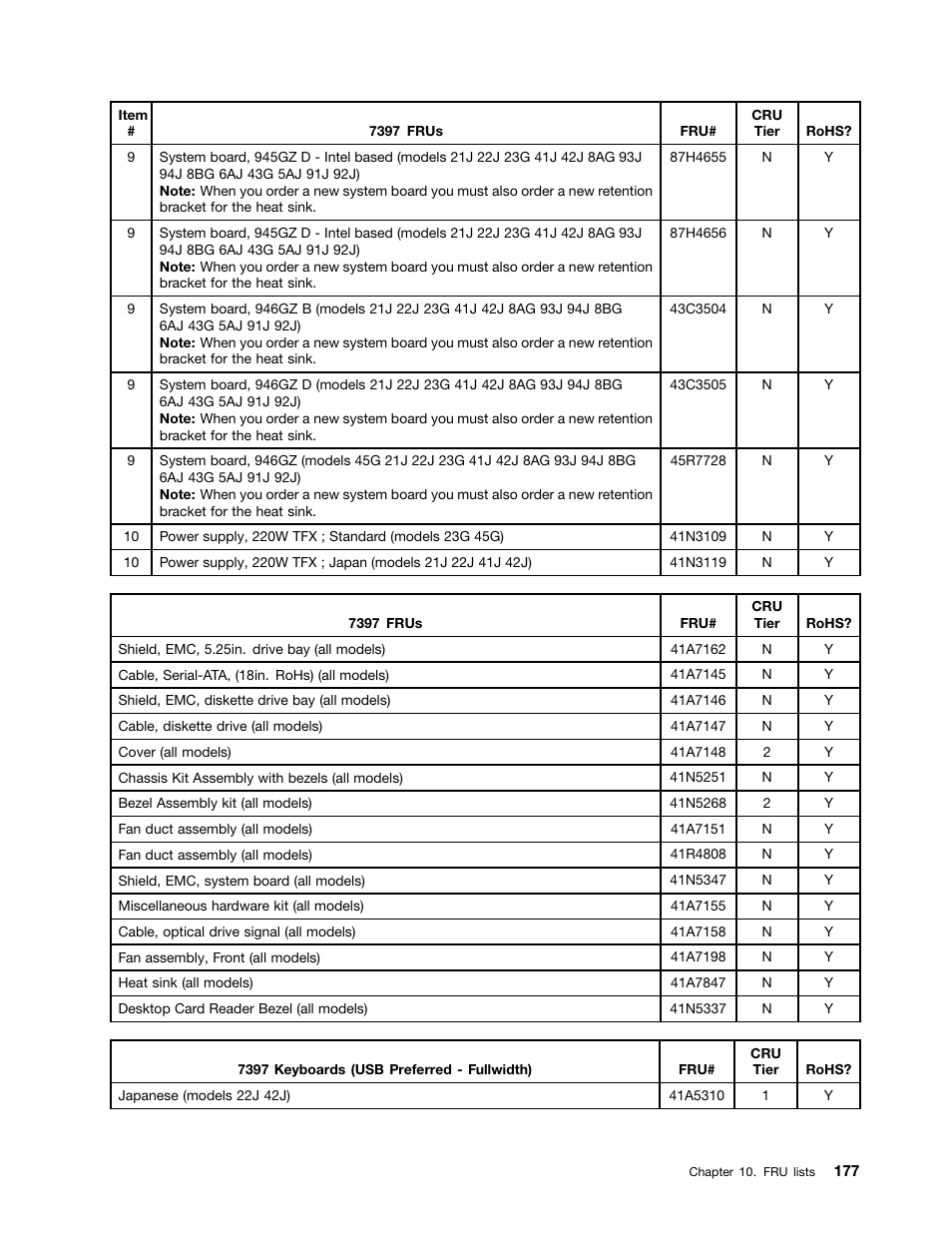 Lenovo J SERIES 3000 User Manual | Page 183 / 200