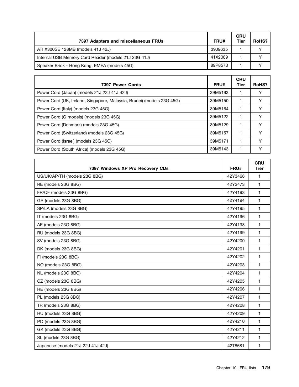 Lenovo J SERIES 3000 User Manual | Page 185 / 200