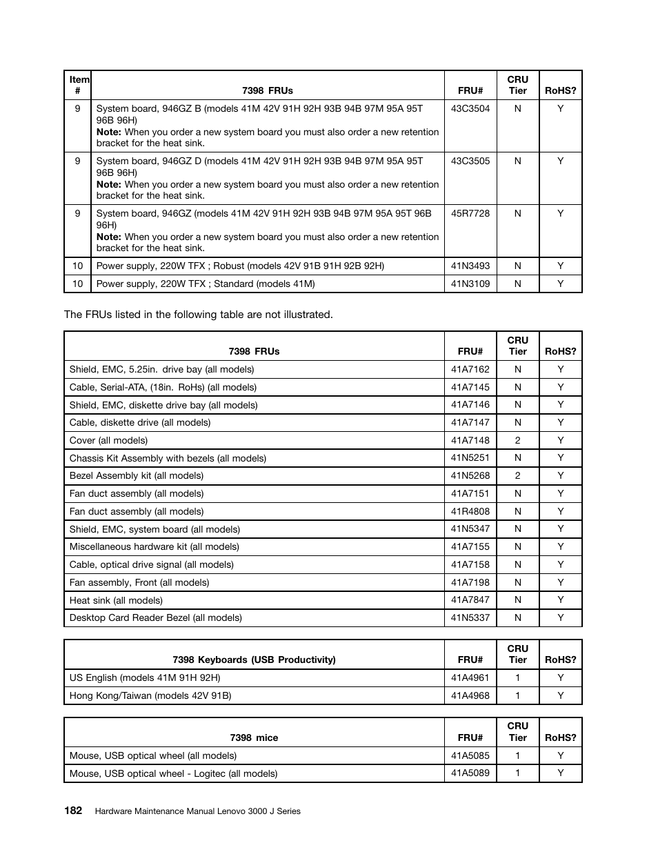 Lenovo J SERIES 3000 User Manual | Page 188 / 200