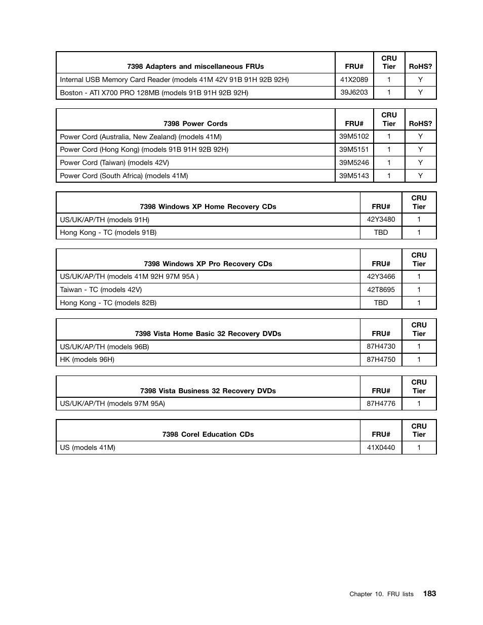 Lenovo J SERIES 3000 User Manual | Page 189 / 200