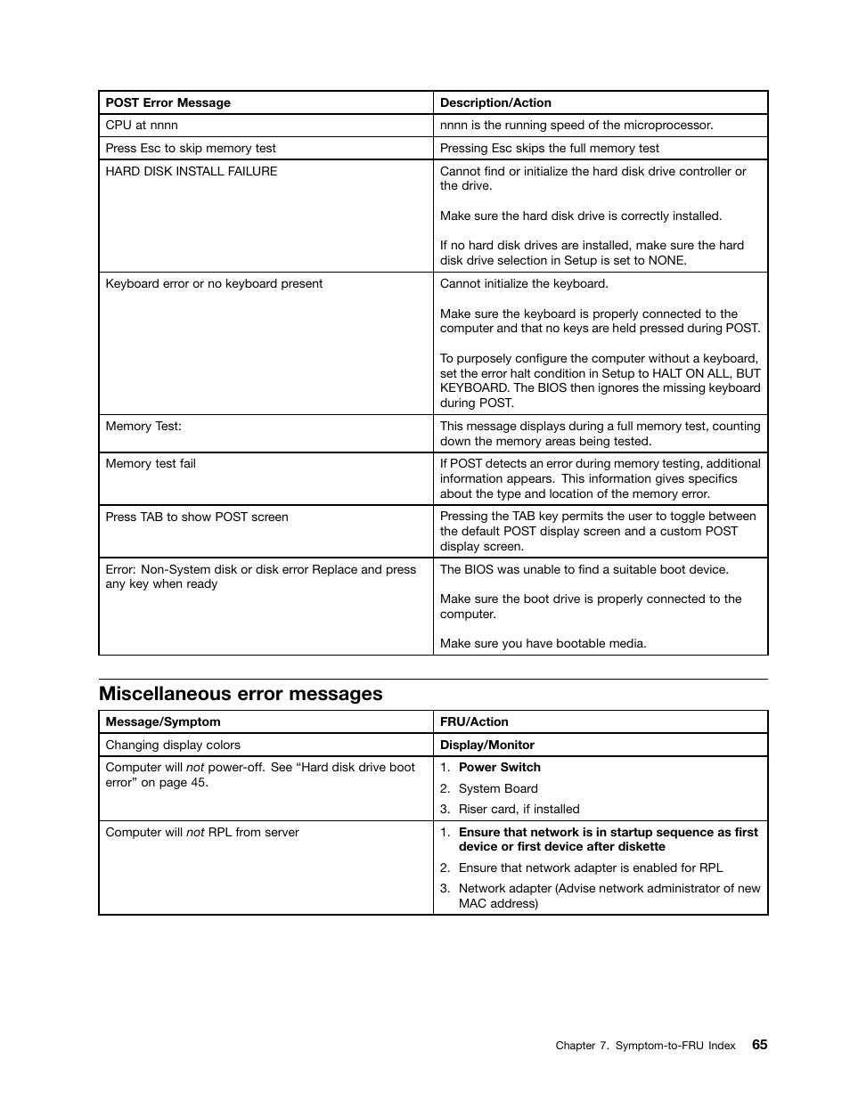 Miscellaneous error messages | Lenovo J SERIES 3000 User Manual | Page 71 / 200