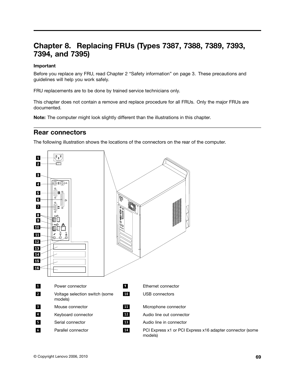 Rear connectors | Lenovo J SERIES 3000 User Manual | Page 75 / 200