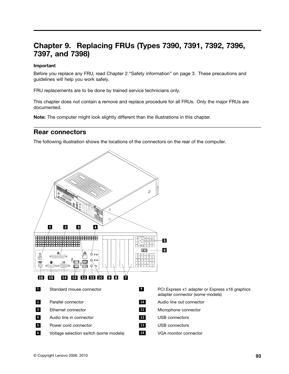 Rear connectors | Lenovo J SERIES 3000 User Manual | Page 99 / 200