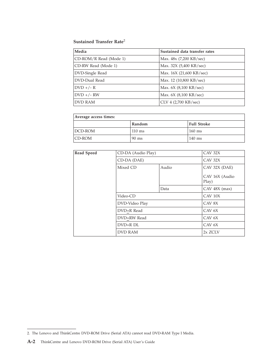 Lenovo ThinkCentre 41N5622 User Manual | Page 26 / 70