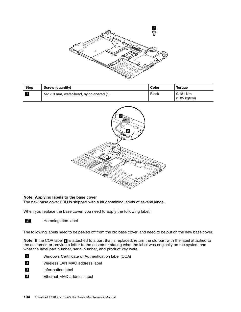 Lenovo T420 User Manual | Page 110 / 178