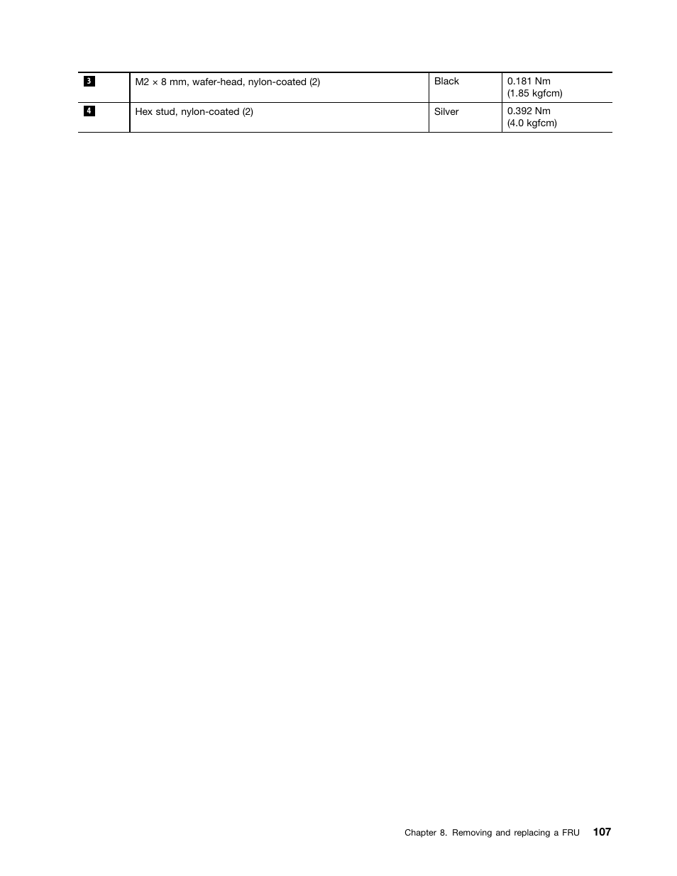 Lenovo T420 User Manual | Page 113 / 178