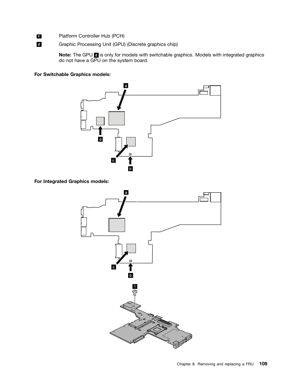 Lenovo T420 User Manual | Page 115 / 178