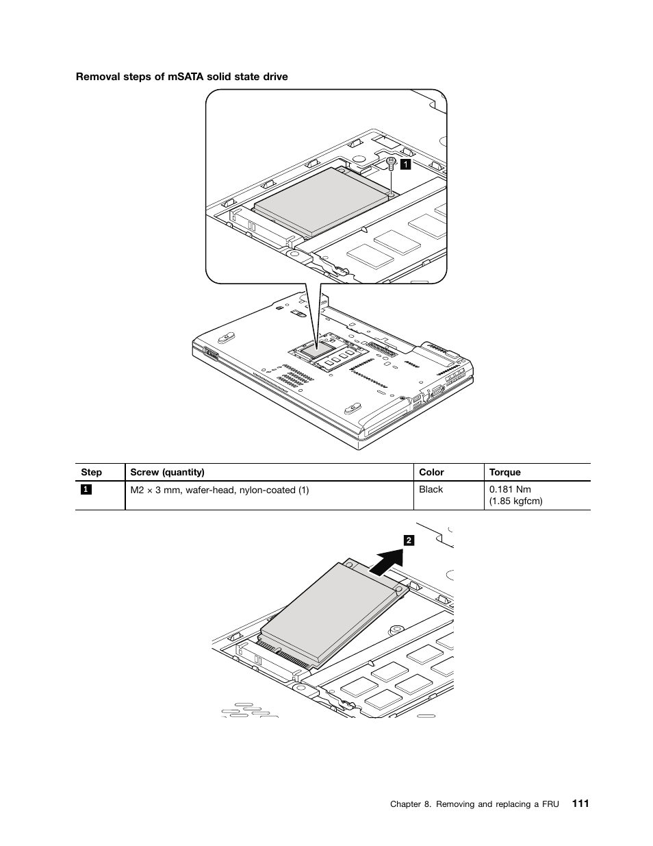 Lenovo T420 User Manual | Page 117 / 178