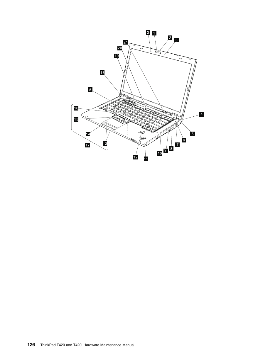 Lenovo T420 User Manual | Page 132 / 178