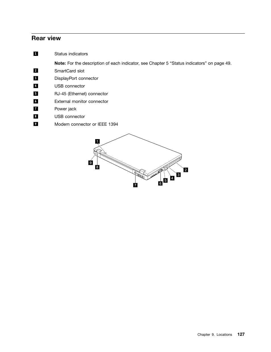 Rear view | Lenovo T420 User Manual | Page 133 / 178