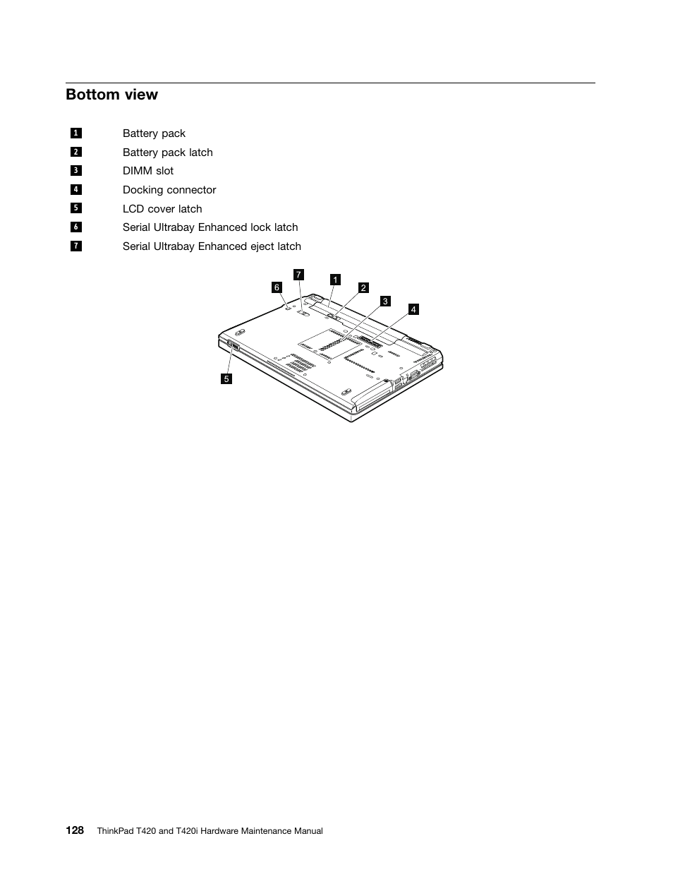 Bottom view | Lenovo T420 User Manual | Page 134 / 178