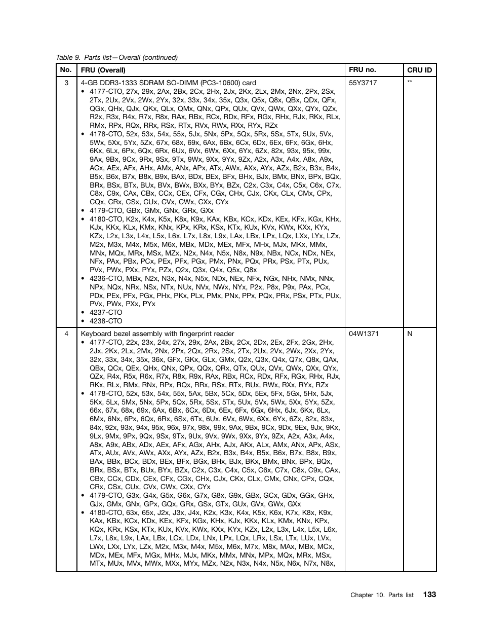 Lenovo T420 User Manual | Page 139 / 178