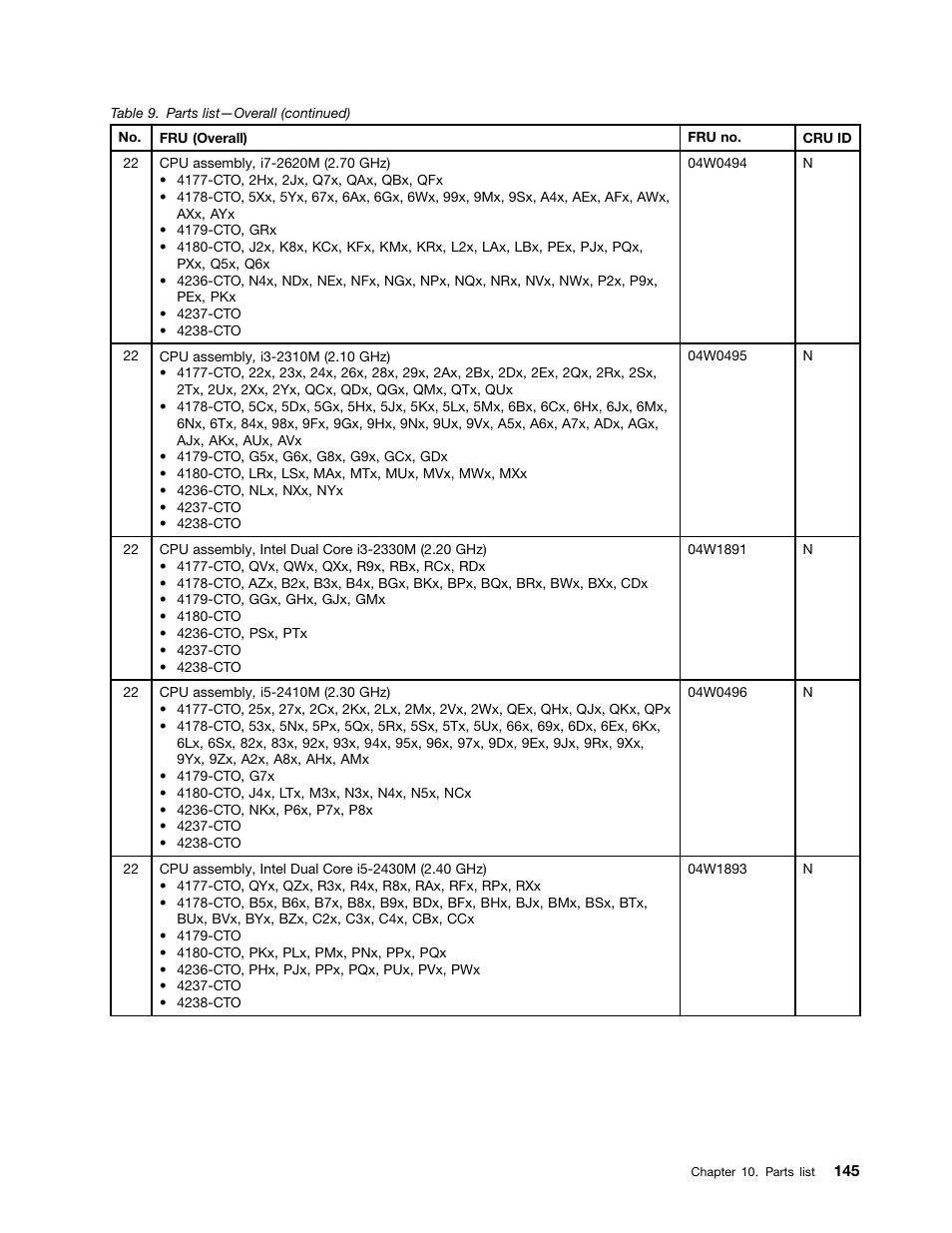 Lenovo T420 User Manual | Page 151 / 178