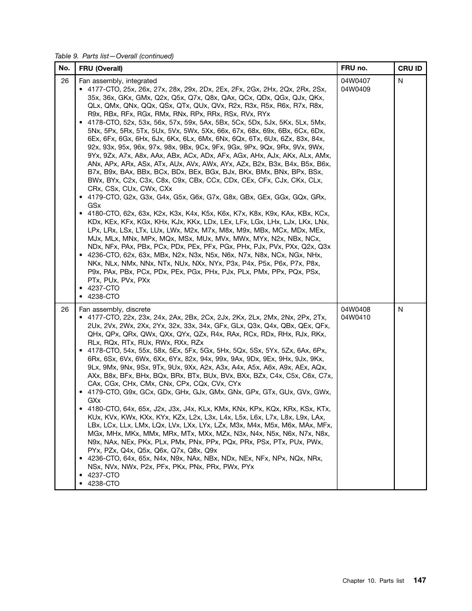 Lenovo T420 User Manual | Page 153 / 178