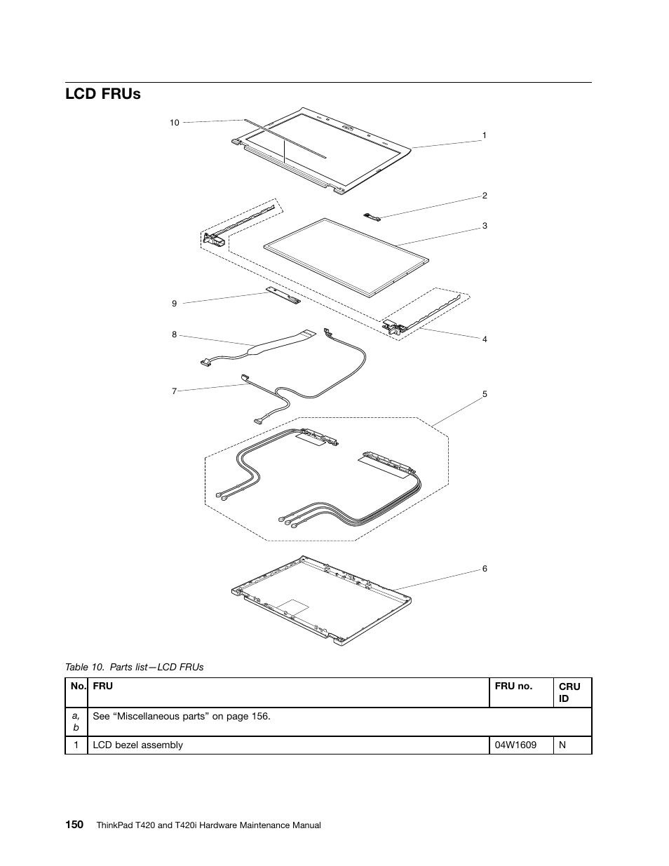 Lcd frus | Lenovo T420 User Manual | Page 156 / 178