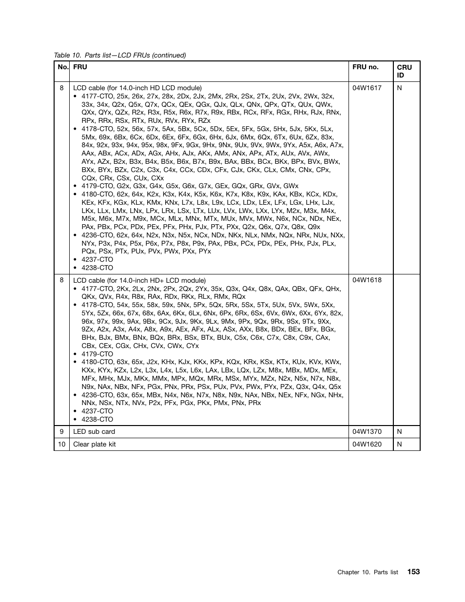 Lenovo T420 User Manual | Page 159 / 178