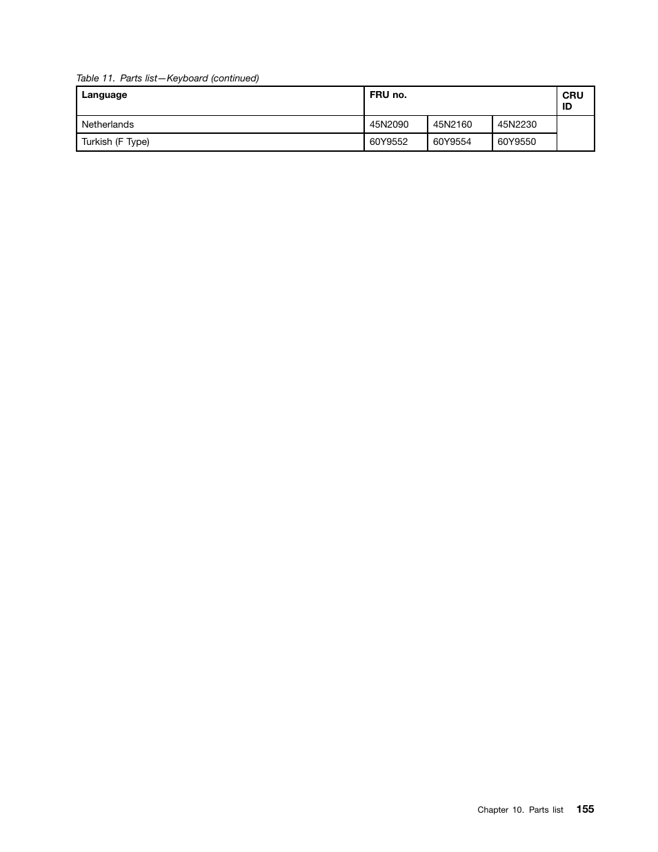 Lenovo T420 User Manual | Page 161 / 178