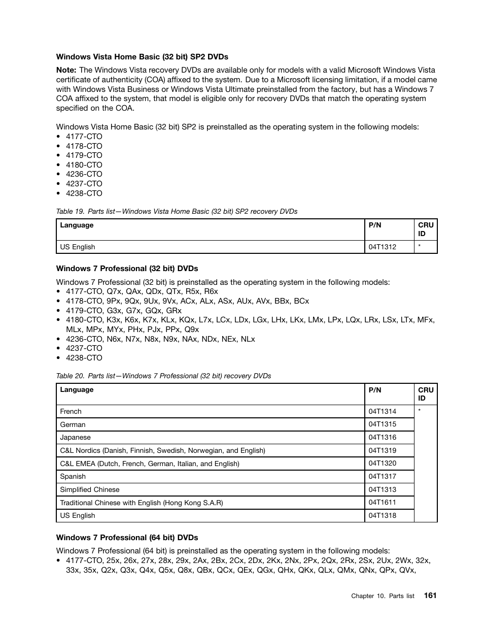 Lenovo T420 User Manual | Page 167 / 178