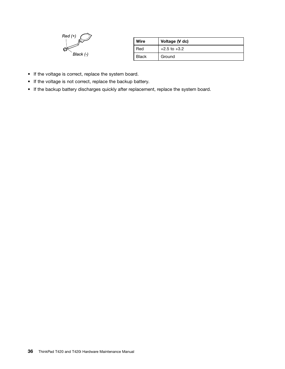 Lenovo T420 User Manual | Page 42 / 178