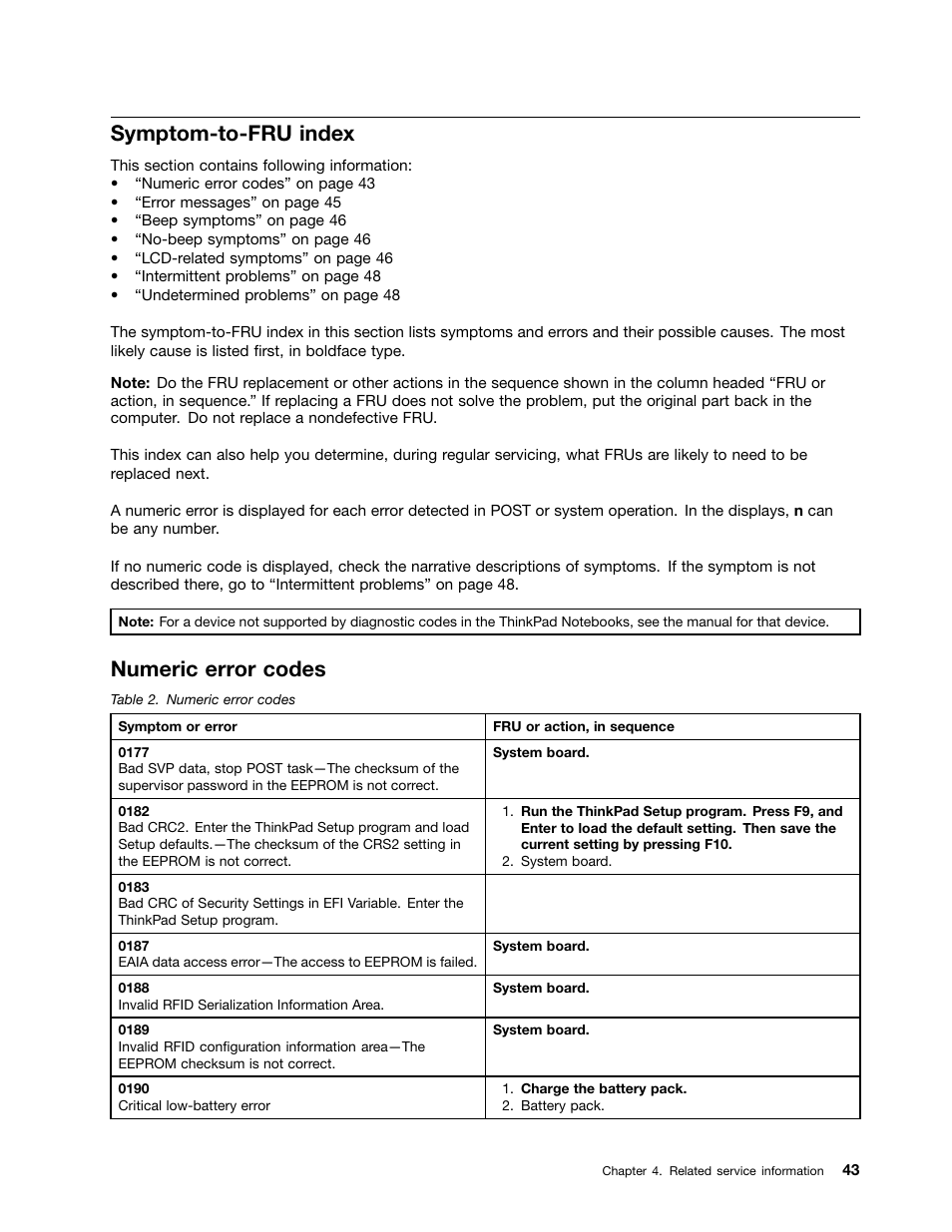 Symptom-to-fru index, Numeric error codes | Lenovo T420 User Manual | Page 49 / 178