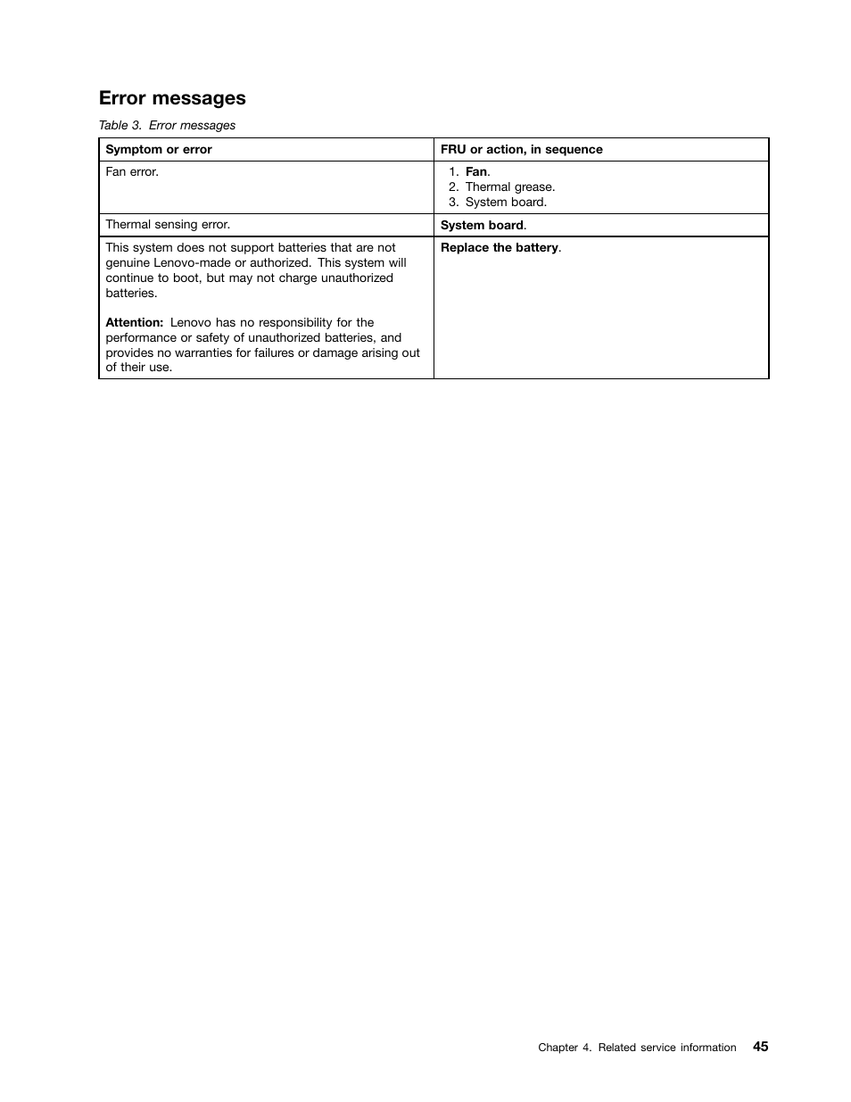 Error messages | Lenovo T420 User Manual | Page 51 / 178