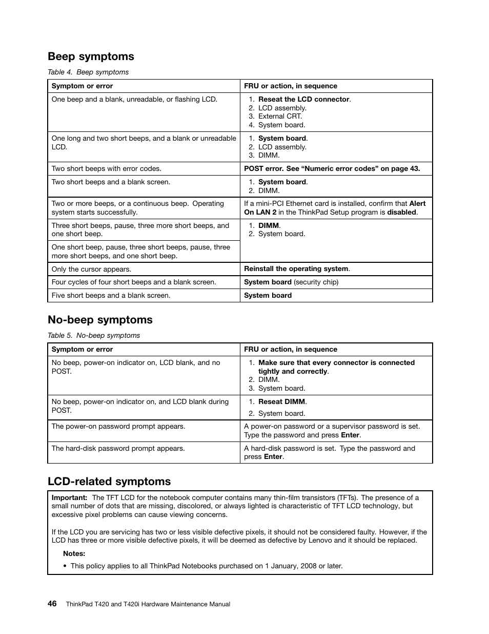 Beep symptoms, No-beep symptoms, Lcd-related symptoms | Lenovo T420 User Manual | Page 52 / 178